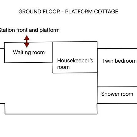 Platform *